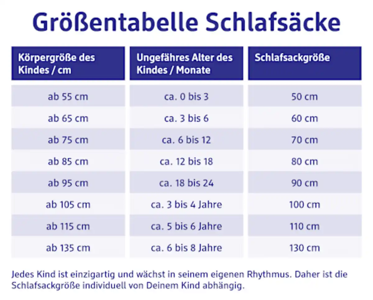 Bild 4 von ALANA Schlafsack mit Beinen 2 TOG mit Feen-Muster, lila, 100 cm, 1 St