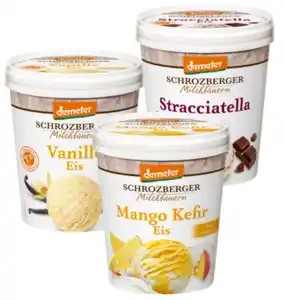Eiscreme