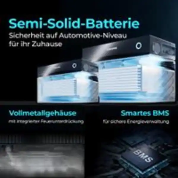 Bild 2 von SUNSHARE SUNSHARE Glory 1,5 kWh Balkonkraftwerk-Speicher, Hybrid-Wechselrichter, Notstrom, App, IP65
