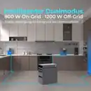 Bild 3 von SUNSHARE SUNSHARE Glory 1,5 kWh Balkonkraftwerk-Speicher, Hybrid-Wechselrichter, Notstrom, App, IP65