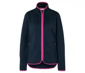 Thermofunktionsjacke