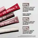 Bild 3 von Manhattan High Shine Lip Butter 006 Chai, 15 g