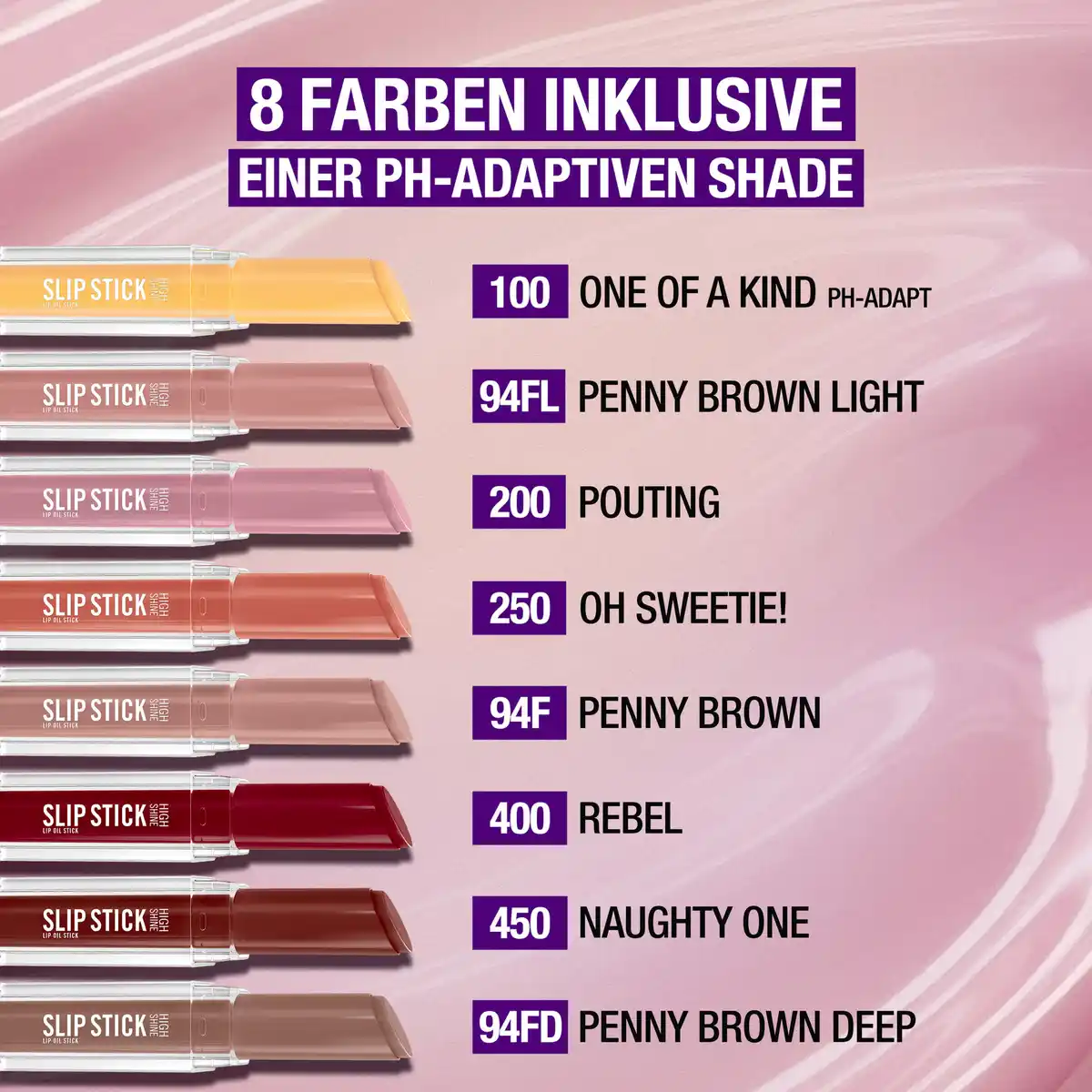 Bild 4 von Manhattan High Shine Slip Stick 250 Oh Sweetie!, 3,4 g