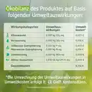 Bild 3 von ALANA Halstuch Pro Climate mit Hai-Muster, blau, 1 St