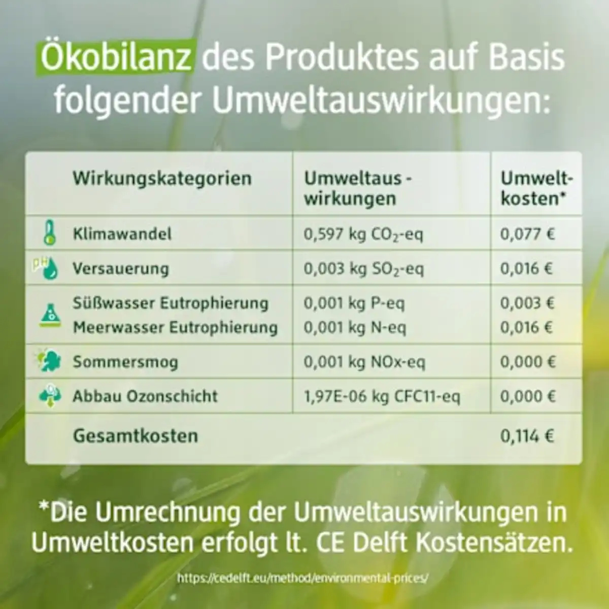 Bild 3 von ALANA Halstuch Pro Climate mit Hai-Muster, blau, 1 St