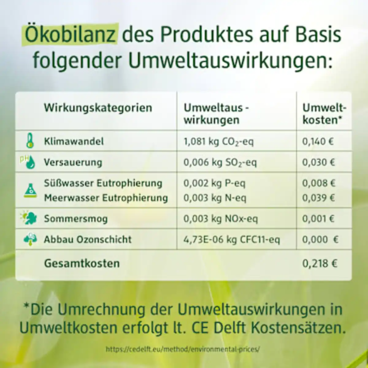Bild 4 von ALANA Body Kurzarm Pro Climate mit Kirsch-Muster, beige, Gr. 98/104, 1 St