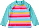 Bild 1 von PUSBLU UV Shirt mit Streifen-Muster, bunt, Gr. 110/116, 1 St