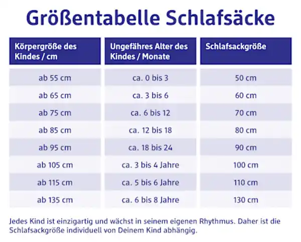 Bild 3 von ALANA Schlafsack mit Beinen 1 TOG mit Streifen-Muster & Stickerei, braun, 100 cm, 1 St