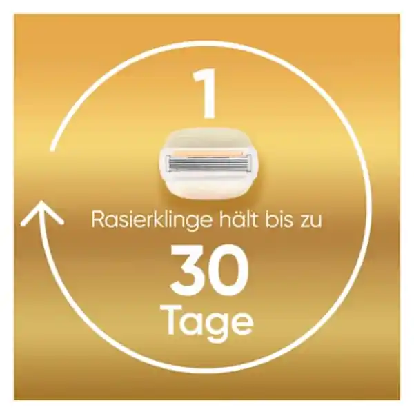 Bild 3 von Gillette Venus Rasierklingen, ComfortGlow, 3 St