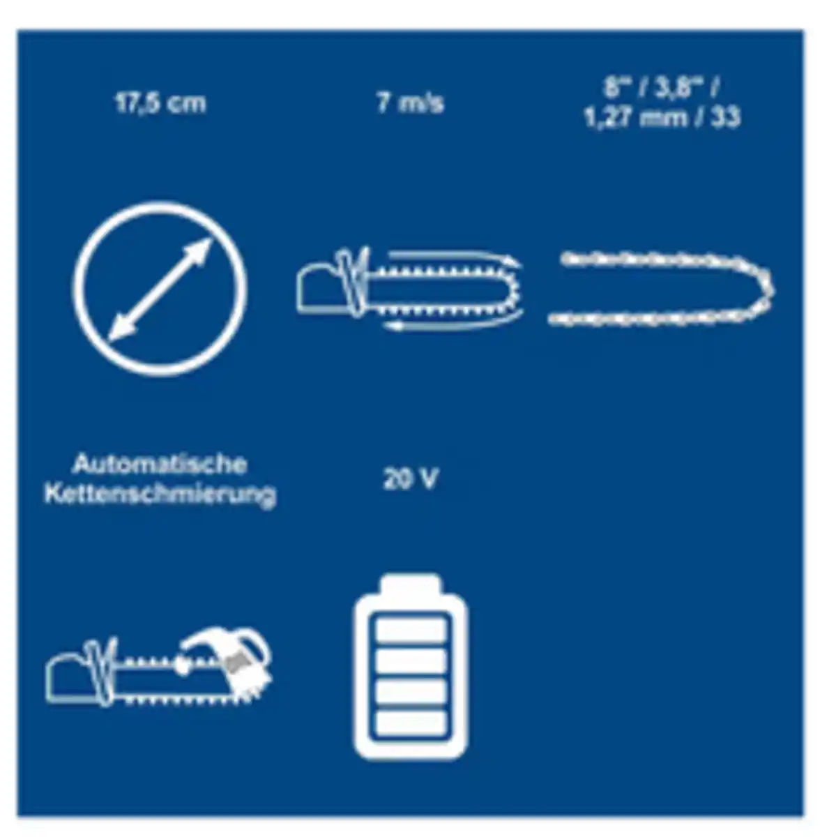 Bild 4 von Scheppach 20 V Akku-Kettensäge "Brushless" inkl. Ersatzkette