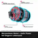 Bild 3 von EINHELL Akku-Bohrhammer »Herocco 18/20«, 18 V, ohne Akku