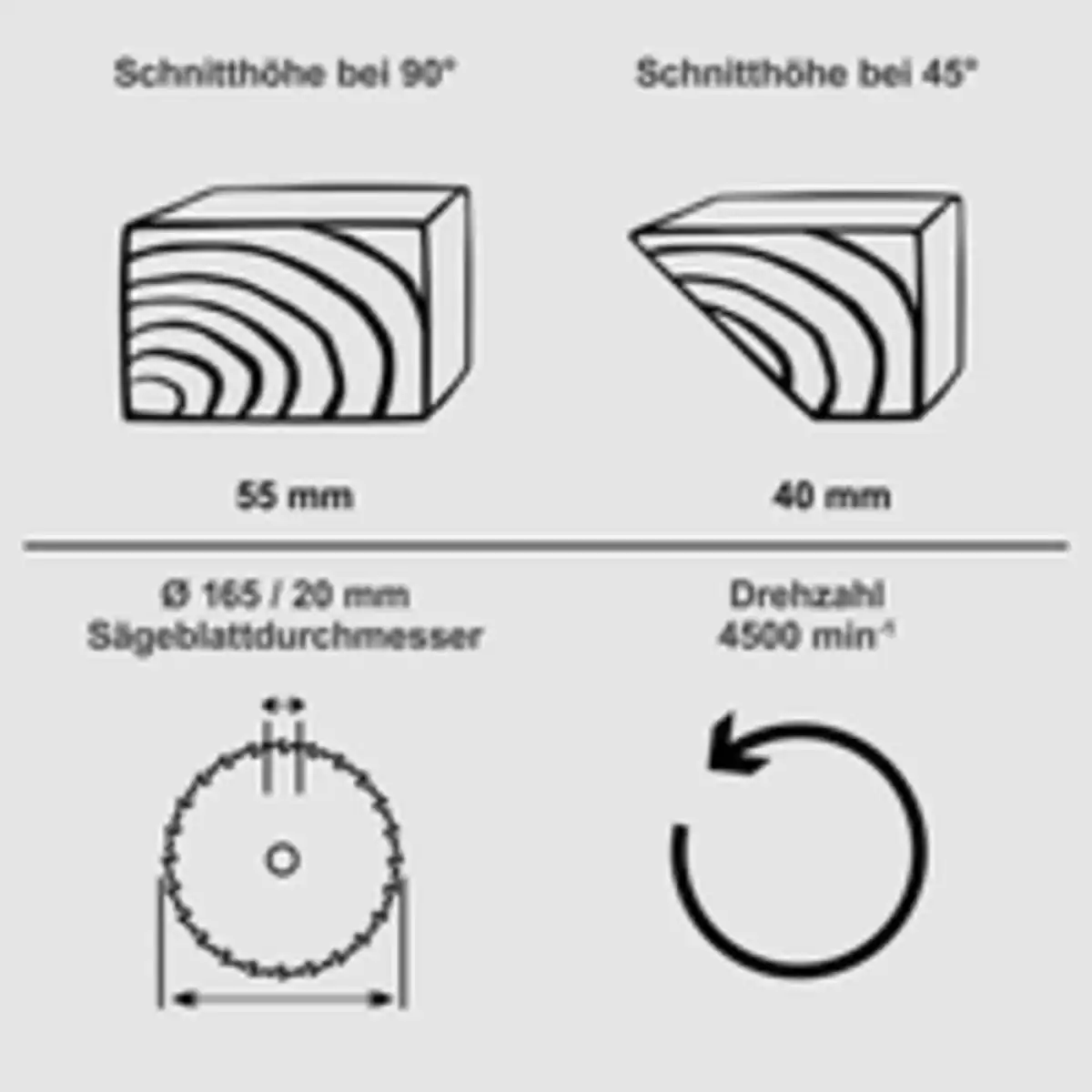 Bild 4 von Scheppach Akku-Handkreissäge - BC-HKS170BE-X