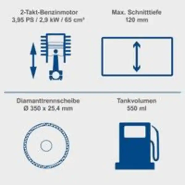 Bild 2 von Scheppach Benzin-Trennschleifer PTS400