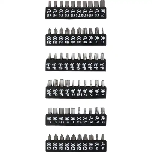 Bild 3 von LUX-TOOLS Werkzeugkoffer 155-tlg.
