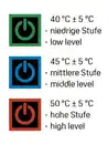 Bild 2 von IDEENWELT USB-Heizpad beige