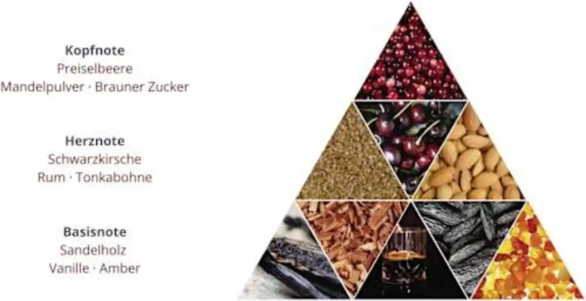 Bild 4 von twenty4tim Shiny Facets Powerful Eau de Parfum, 50 ml