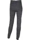 Bild 2 von Herren Unterhose im Ringellook Grau