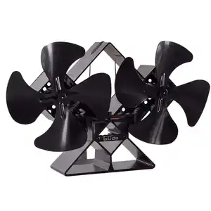 Güde Ofen-Ventilator OV 8F Duo mit 2 Rotoren