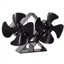 Bild 1 von Güde Ofen-Ventilator OV 8F Duo mit 2 Rotoren