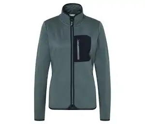 Thermofunktionsjacke